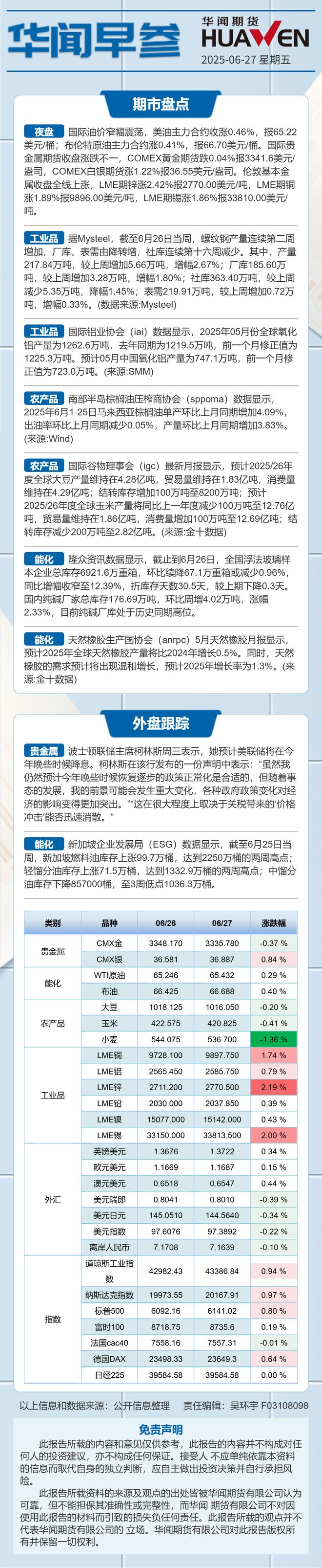 开云体育官网-美联储空投即将开始，参与用户将获29.23枚代币，市场关注