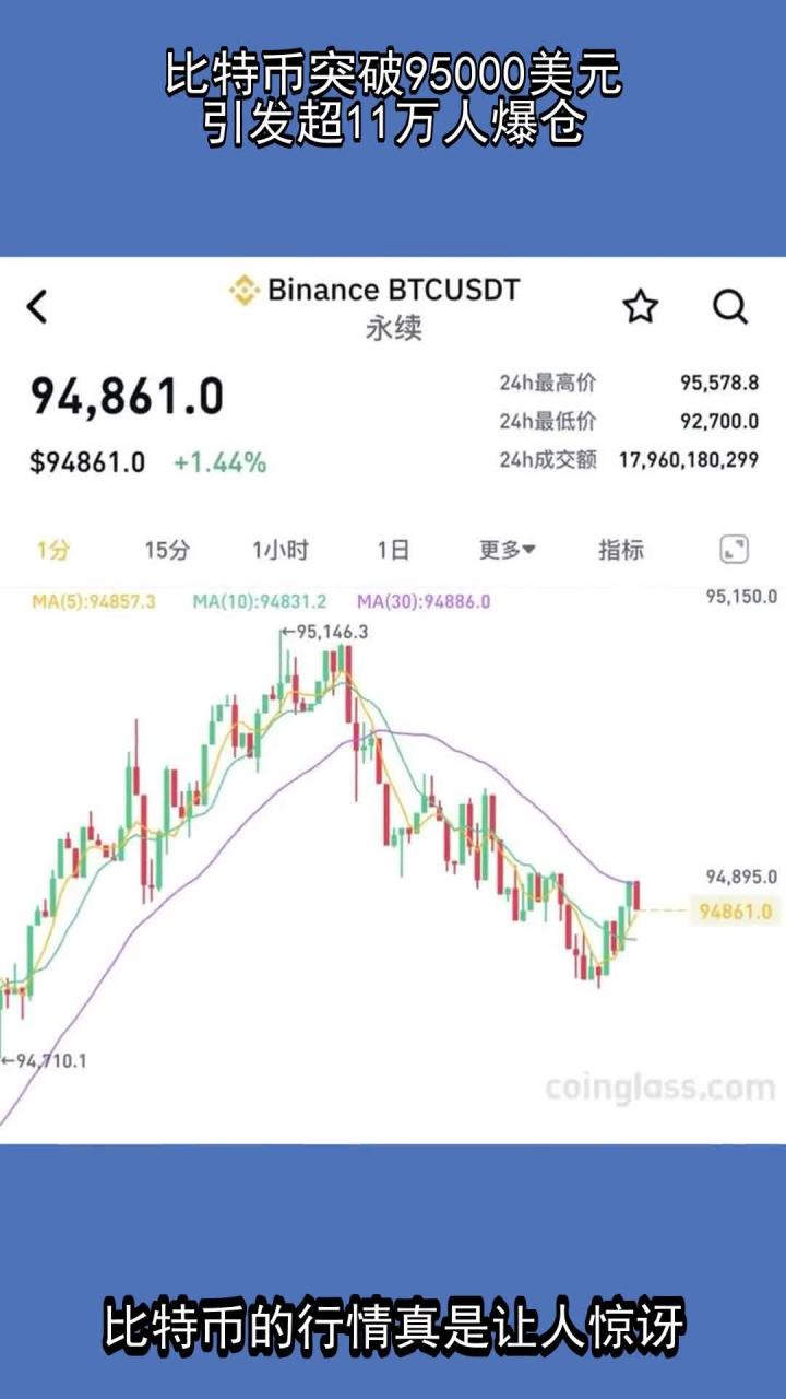 关于专家称以太坊将在年底冲破币安币美元，引发引发关注的信息