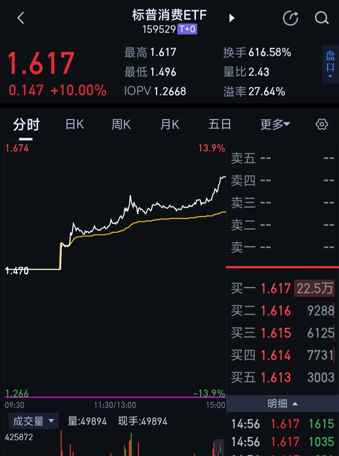开云-LDO遭遇大幅下滑超22.08%，投资者恐慌性抛售