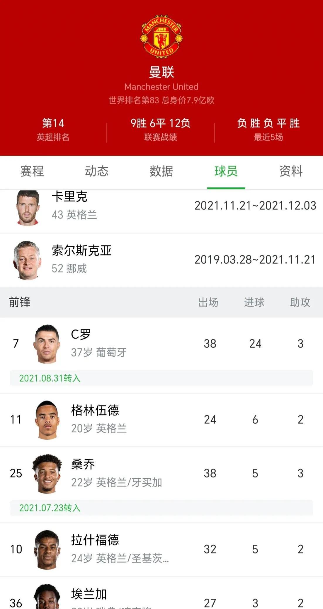 德罗巴新星比赛规则变更表现突出，尤文图斯前途光明！全场沸腾不已
